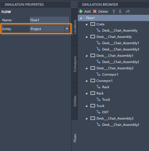 Flow Entity Box