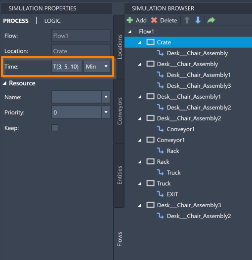 Flow Time Box