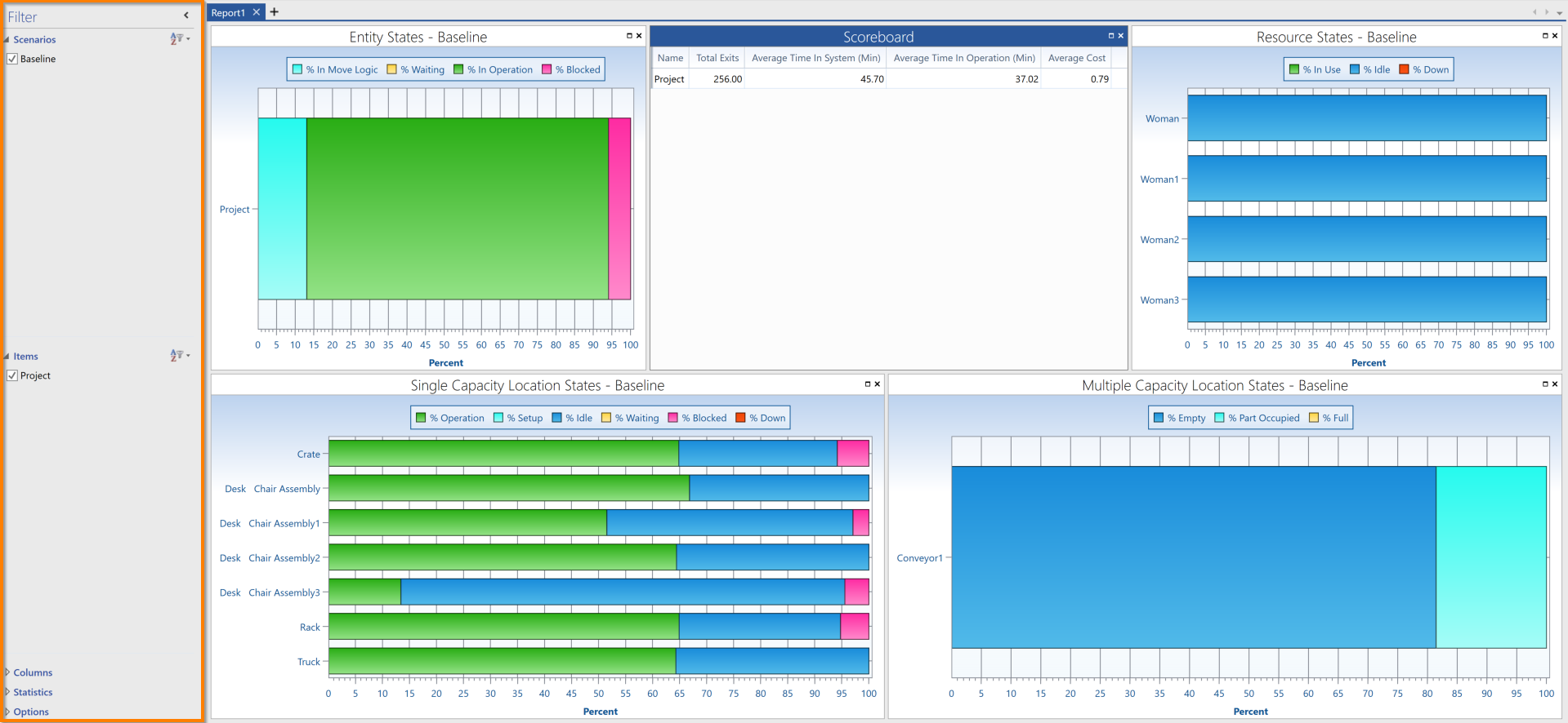 Output Viewer Filter