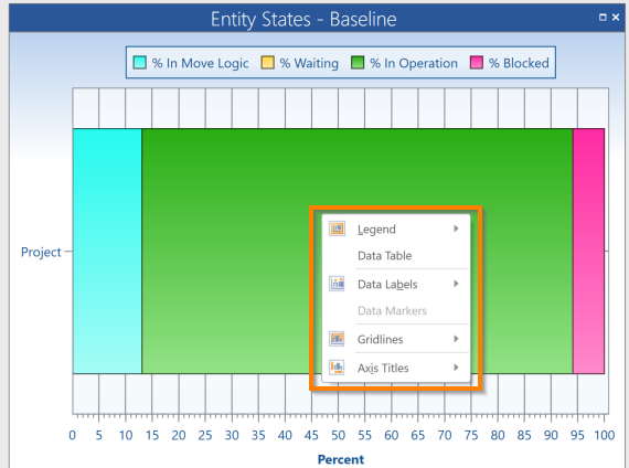 Right-Click Table Menu