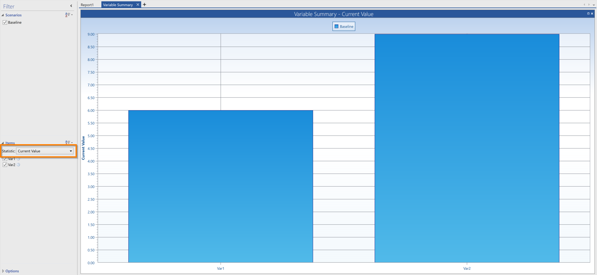 Variable Summary Chart