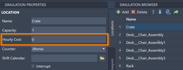 Location Hourly Cost Box