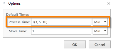 Process Time Box